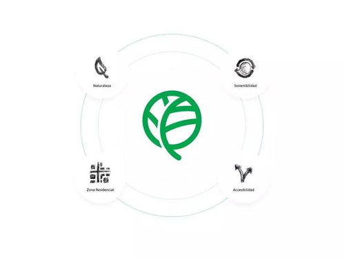 優(yōu)秀品牌VI設(shè)計(jì)欣賞 企業(yè)形象與精神面貌的視覺呈現(xiàn)