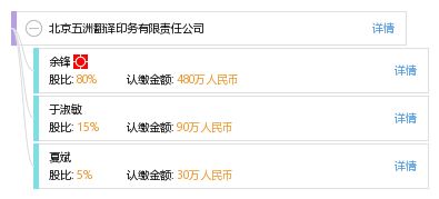 北京五洲翻譯印務(wù)有限責任公司