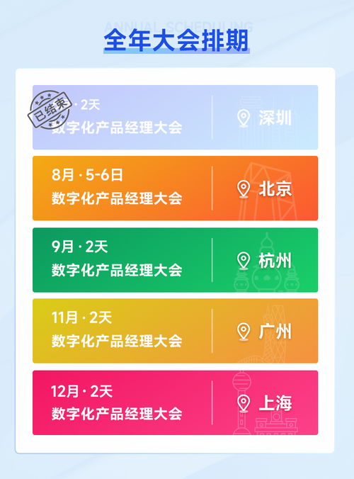 8月北京大會14位數(shù)字化業(yè)務(wù)專家,共話商業(yè)增長機遇,解讀數(shù)字化產(chǎn)品創(chuàng)新趨勢